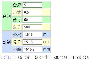 捲尺單位換算|1尺=10寸,1丈=10尺,1尺(台尺)=30.3公分=3.3公尺,台制。